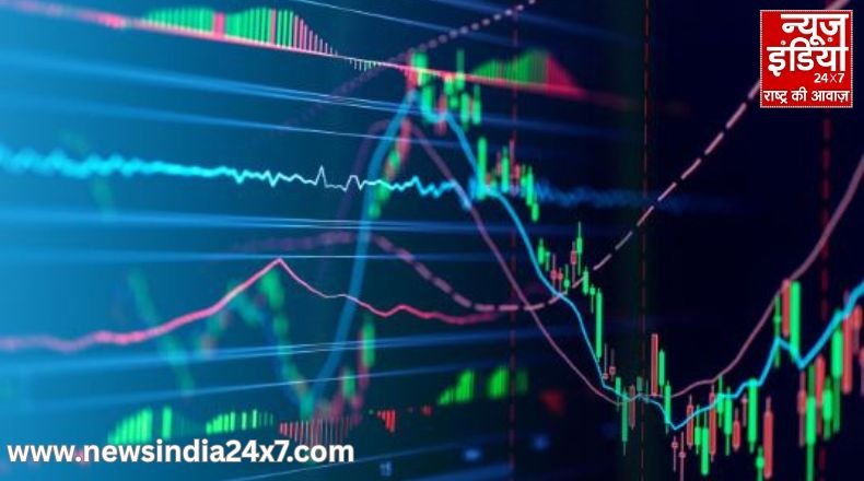 Share Market Today Share Market Today