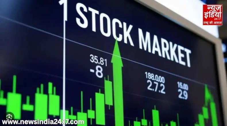 Share Market Share Market