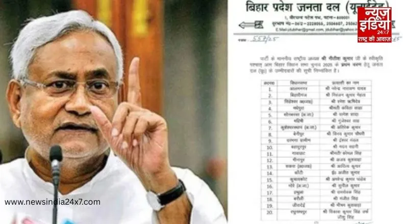 Bihar Assembly Elections: JDU ने जारी की पहली सूची, 57 उम्मीदवारों के नाम घोषित