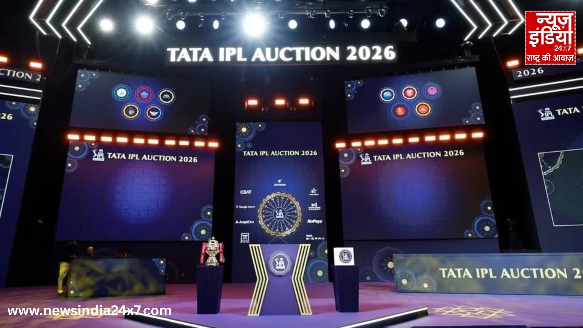 IPL 2026 Auction Analysis IPL 2026: