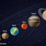 Horoscope 4 January 2026: