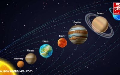 horoscope 4 January 2026: जानें अपने सितारों की चाल, आज किस राशि पर रहेगा ग्रहों का असर!