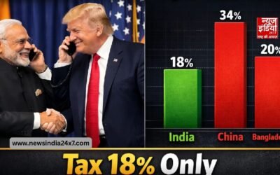 अमेरिकी टैरिफ में कमी से गारमेंट्स, फुटवियर और लैदर प्रॉडक्ट सेक्टर को होगा बंपर फायदा, पाकिस्तान और बांग्लादेश को मिलेगी टक्कर