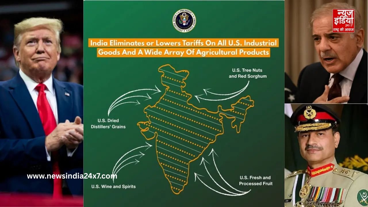 India-US Trade Deal Framework