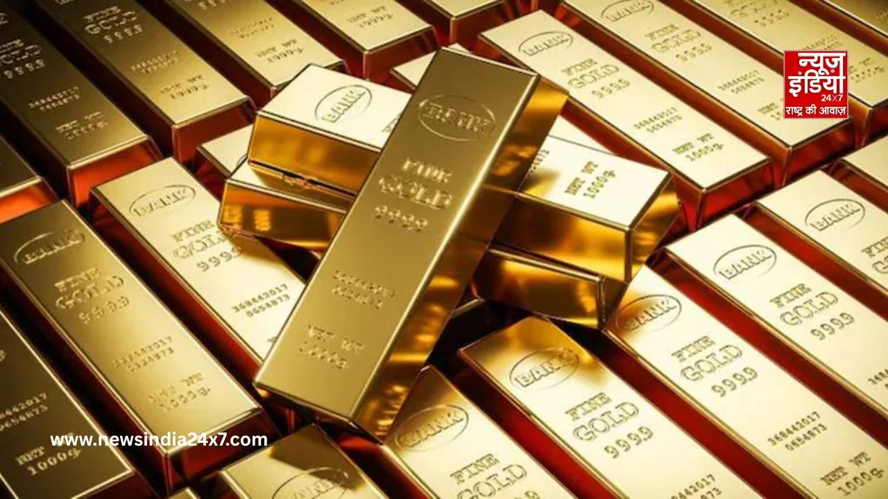 Gold Price Today