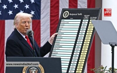 अमेरिकी कोर्ट के फैसले पर ट्रंप का आया रिएक्शन; अब सभी देशों पर लगेगा 10% टैरिफ, कहा- भारत संग ट्रेड डील में नहीं होगा बदलाव