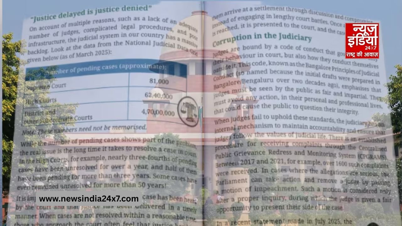 कक्षा 8 की NCERT किताब में न्यायपालिका पर विवाद