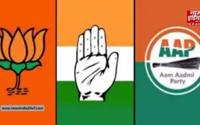 गुजरात में राजनीति का सबसे बड़ा उलटफेर! AAP को रोकने के लिए साथ आए BJP और कांग्रेस